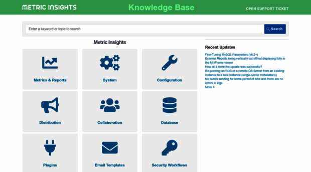 kb.metricinsights.com