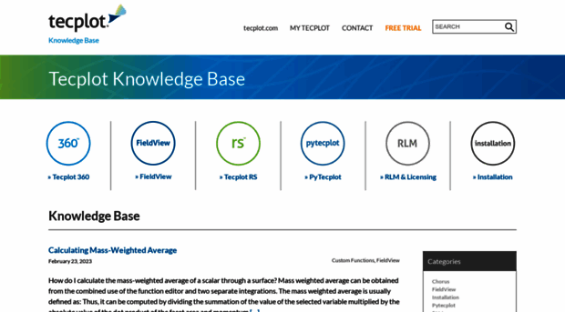 kb.tecplot.com