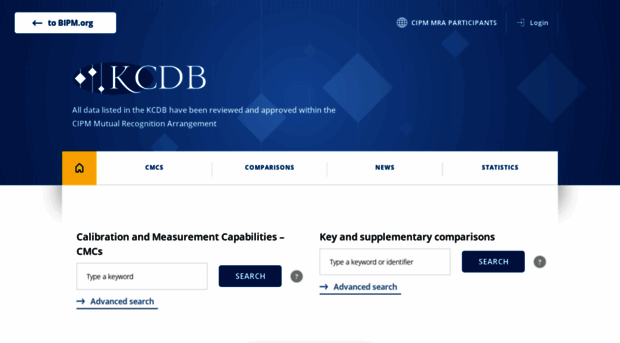 kcdb.bipm.org