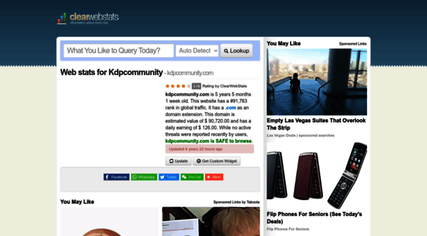 kdpcommunity.com.clearwebstats.com