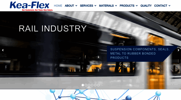 keaflex.co.uk