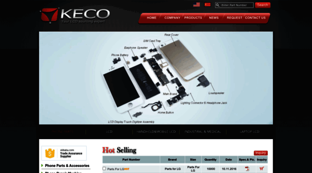 kecotech.com