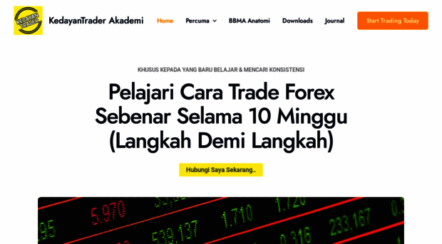 kedayantrader.com