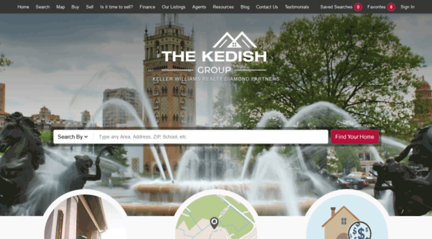 kedishrealtygroup.com