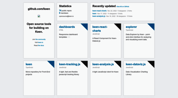 keen.github.io
