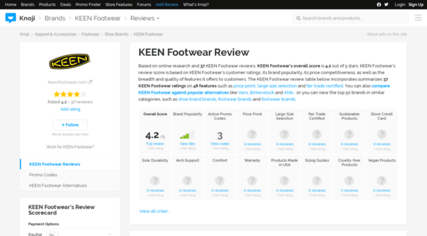 keenfootwear.knoji.com