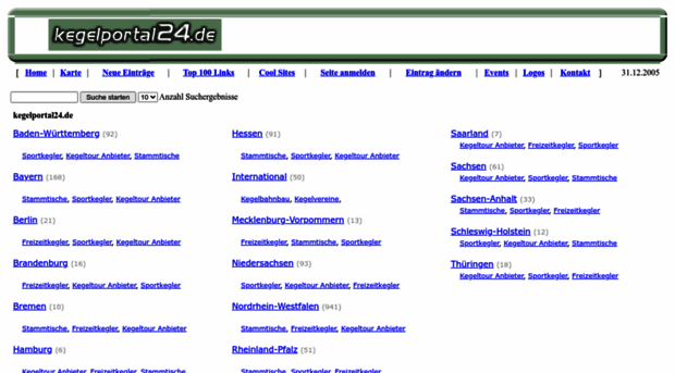 kegelportal24.de