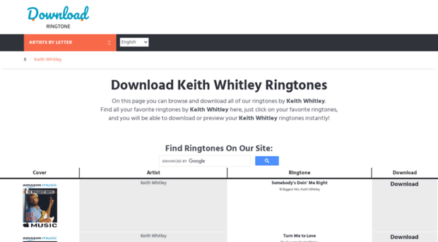 keithwhitley.download-ringtone.com