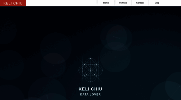 kelichiu.com