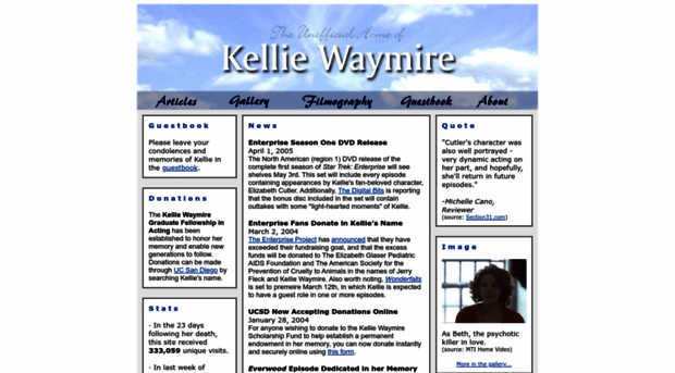 kelliewaymire.com