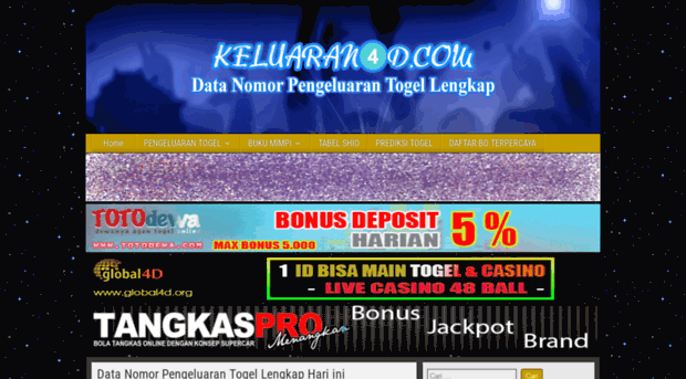 keluaran4d.com