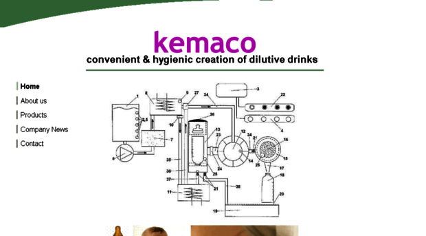 kemaco.com