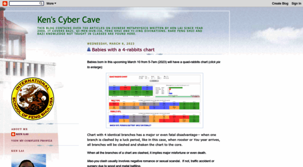 kenlaifengshui.blogspot.my