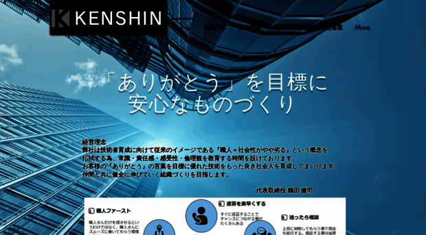 kenshin88.co.jp