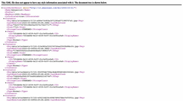 kenyanlist.eu-central-1.linodeobjects.com