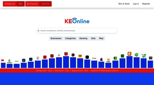 keonline.co.ke