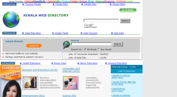 keralawebdirectory.net