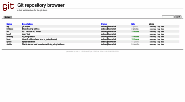 kernel.dk