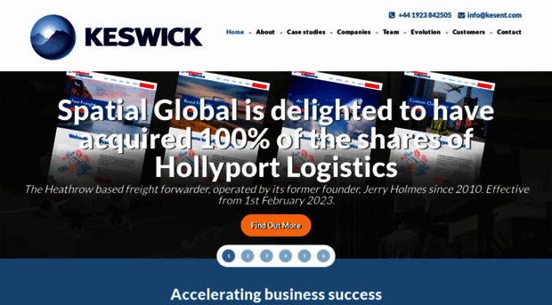 keswickenterprises.com