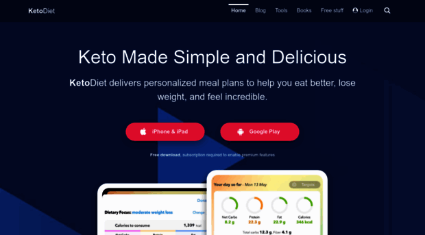 ketodietapp.com