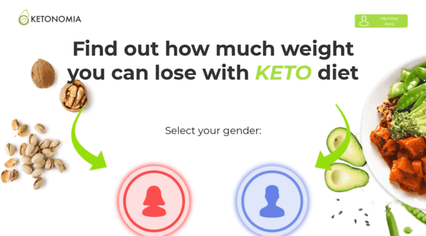 ketonomia.com