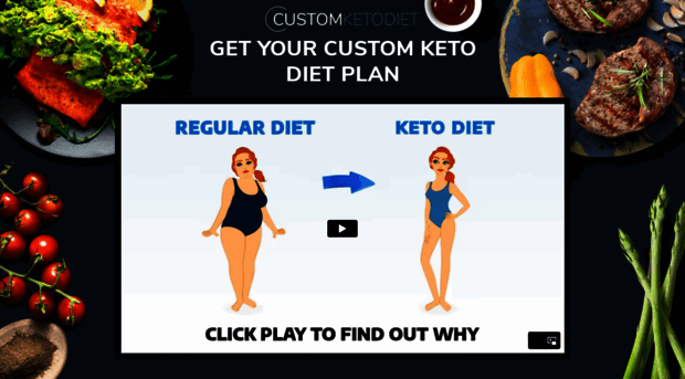 ketopurecost.com