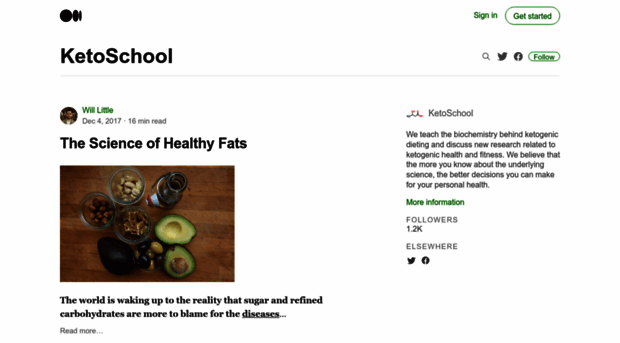 ketoschool.com