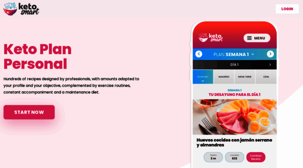 ketosmart.diet