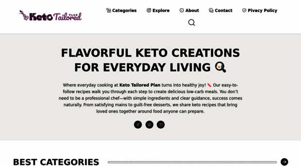 ketotailoredplan.com