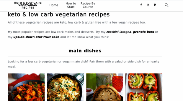 ketovegetarianrecipes.com