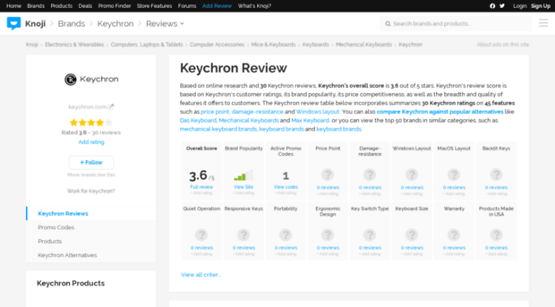 keychron.knoji.com