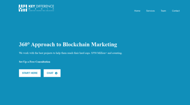 keydifferencemedia.com