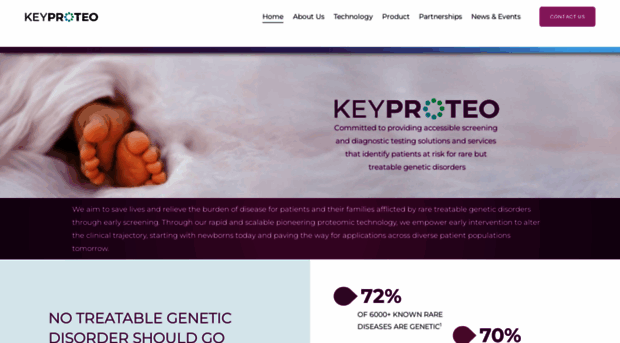 keyproteo.com