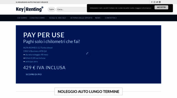 keyrenting.it