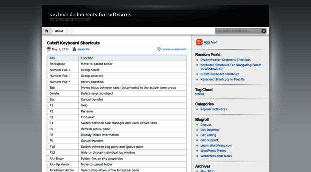 keyshortcuts.wordpress.com