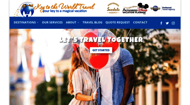 keytotheworldtravel.com