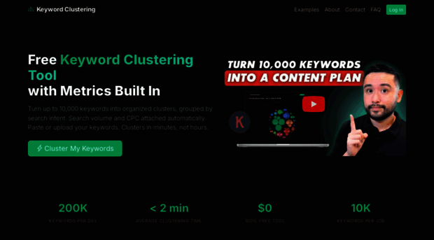 keywordclustering.net
