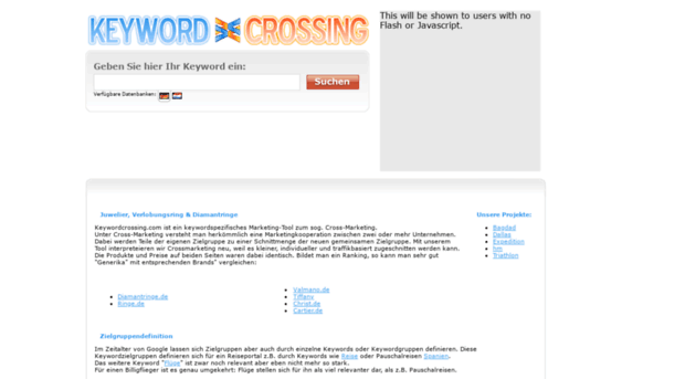 keywordcrossing.com