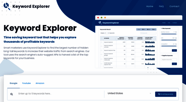 keywordexplorer.net