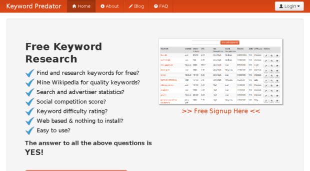 keywordpredator.com