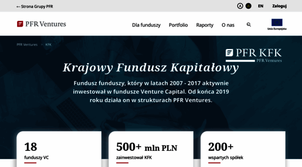 kfk.org.pl