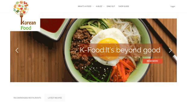 kfoodme.com