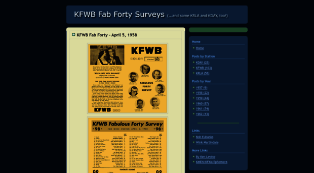 kfwb98.blogspot.com