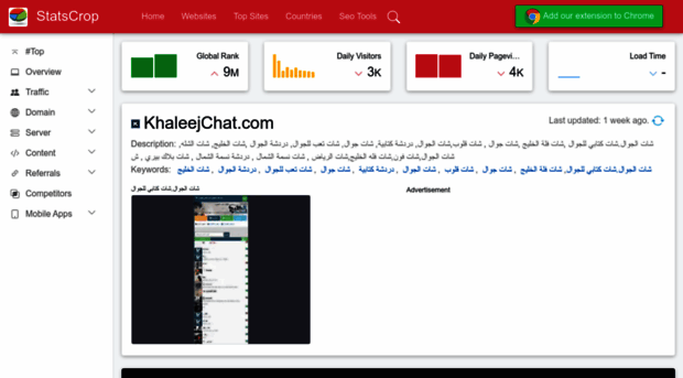 khaleejchat.com.statscrop.com