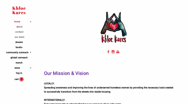 khloekares.com