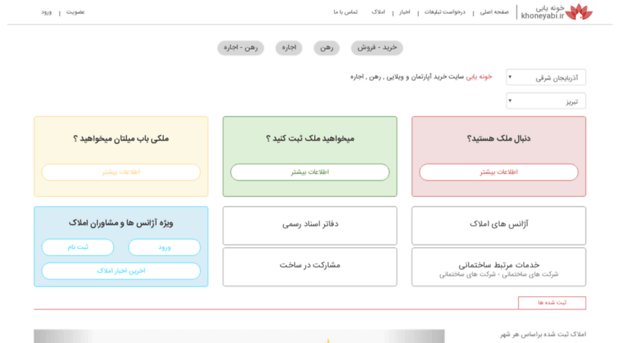 khoneyabi.ir