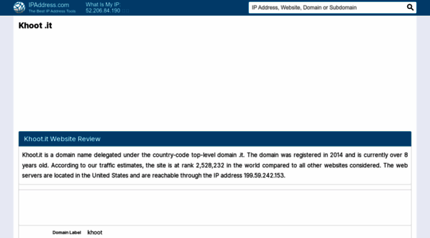 khoot.it.ipaddress.com