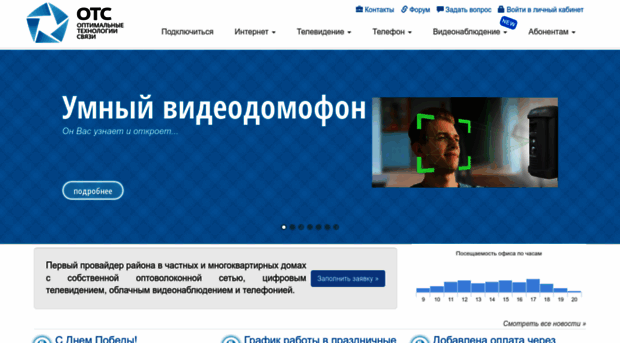 khotkovo.net