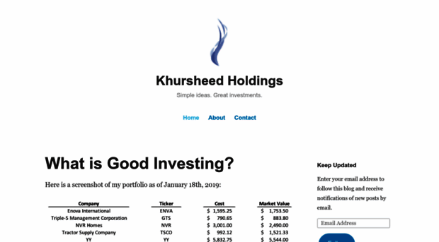 khursheedholdings.wordpress.com