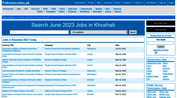 khushab.pakistanjobs.pk